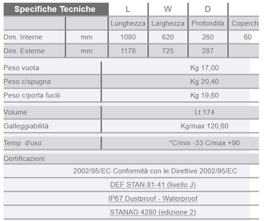 EXPLORER10826.X SUITCASE with sponge