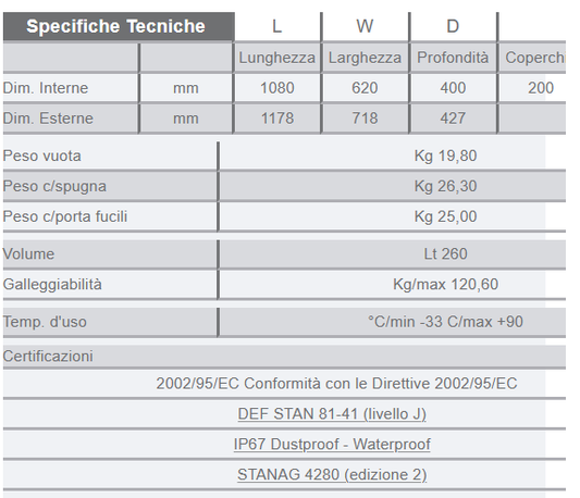 EXPLORER CASE10840.X emptyEXPLORER CASE10840.X empty