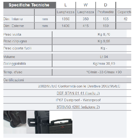 EXPLORER13513.X CASE empty