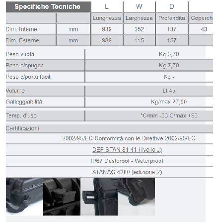 EXPLORER9413.X SUITCASE with sponge