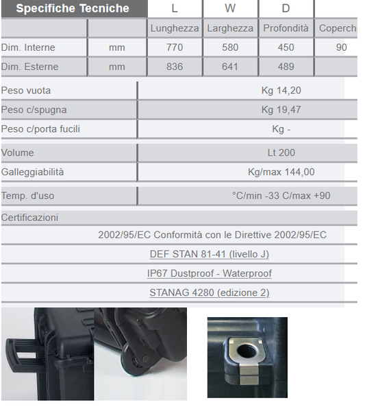 EXPLORER7745.X SUITCASE with sponge