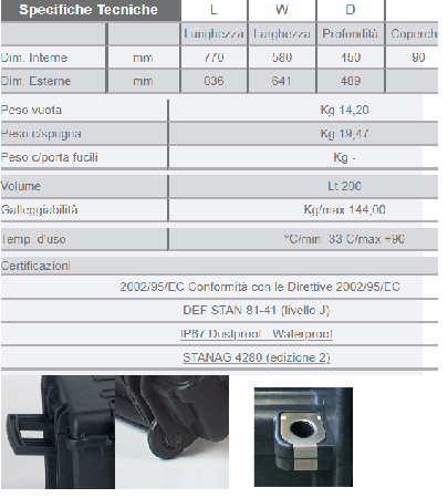 EXPLORER7745.X CASE empty