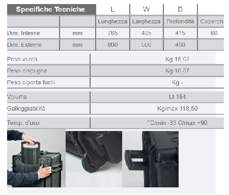 EXPLORER7641.X SUITCASE with sponge