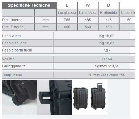 EXPLORER7641.X CASE empty
