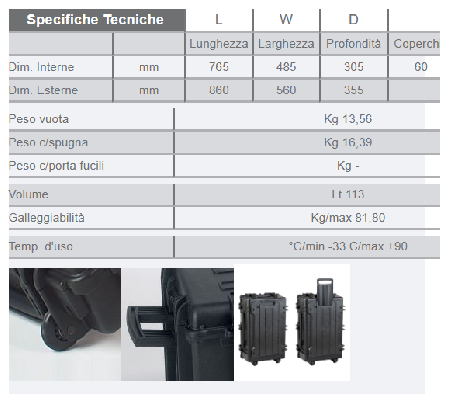 VALIGIA EXPLORER7630.X con spugna