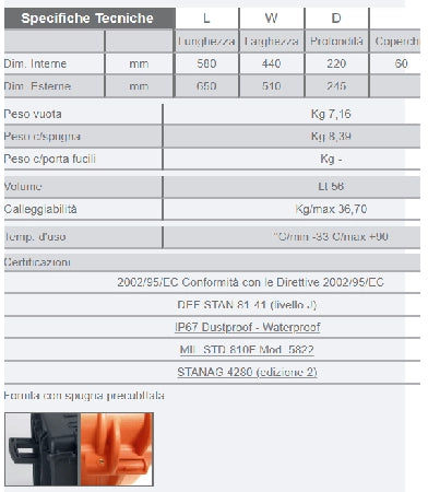 VALIGIA EXPLORER5822.X con spugna