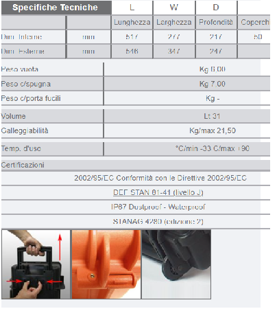VALIGIA EXPLORER5122.X vuota