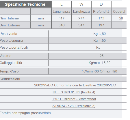 VALIGIA EXPLORER5117.X vuota