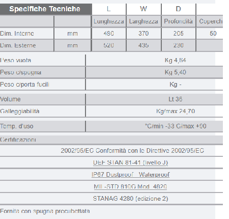 VALIGIA EXPLORER4820.X vuota