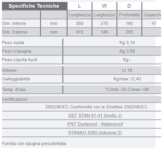 VALIGIA EXPLORER3818.X con spugna