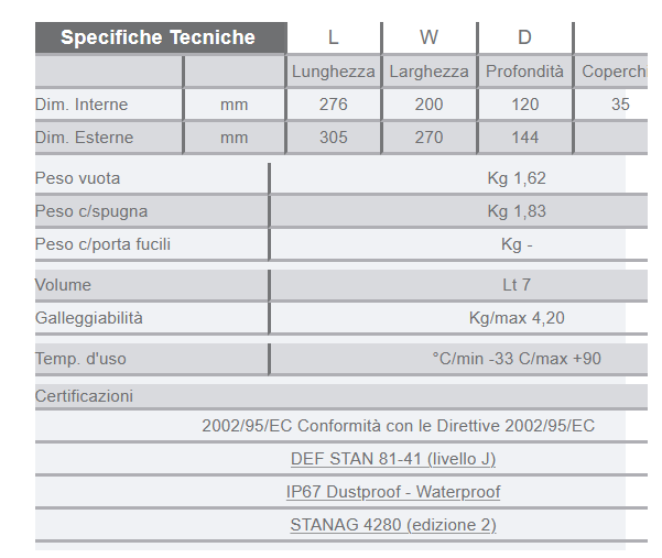 VALIGIA EXPLORER 2712.X vuota