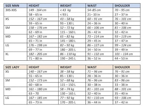 Equilibratore SEAC EGO