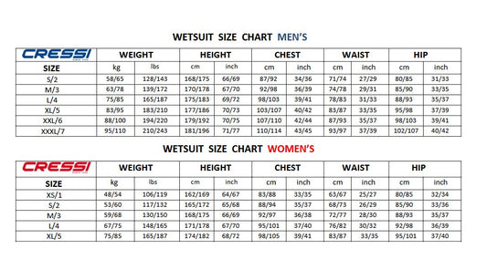 Cressi Comfort 7mm Wetsuit