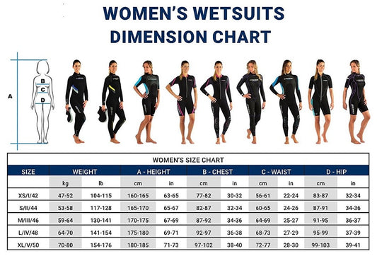 Cressi 2024 Fast 3mm Wetsuit