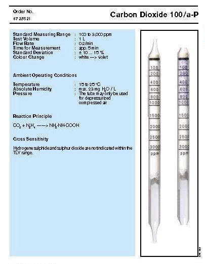 Fiale Draeger per aerotest CO2 confezione da 10 fiale