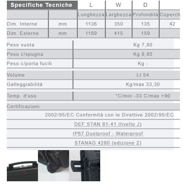 EXPLORER11413.X SUITCASE with sponge