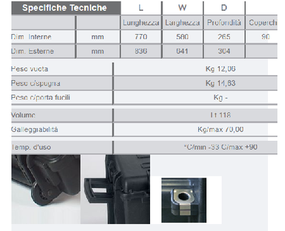 Maleta EXPLORER7726.X con esponja