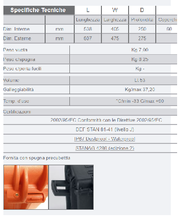Maleta EXPLORER5325.X con esponja