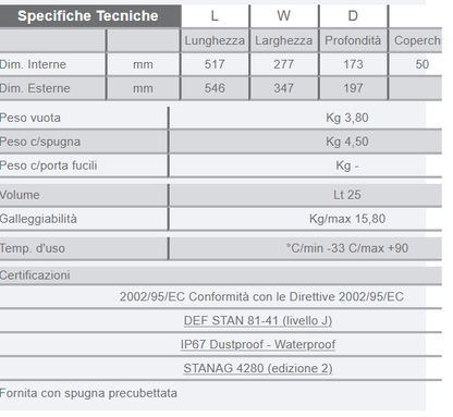 Maleta EXPLORER5117.X con esponja