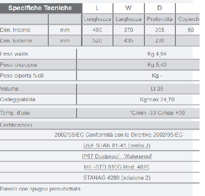 EXPLORER4820.X CAJA vacía