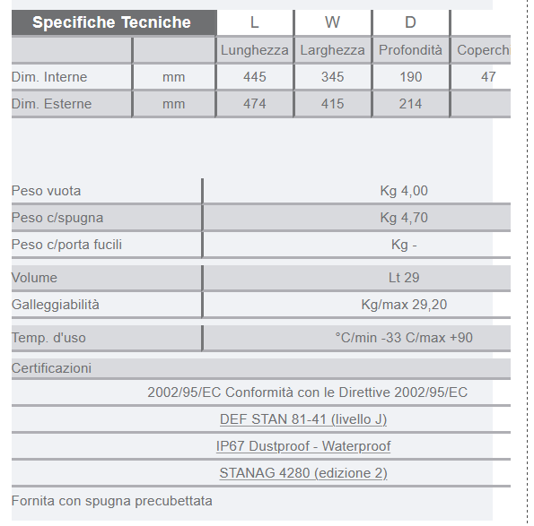 Maleta EXPLORER4419.X con esponja