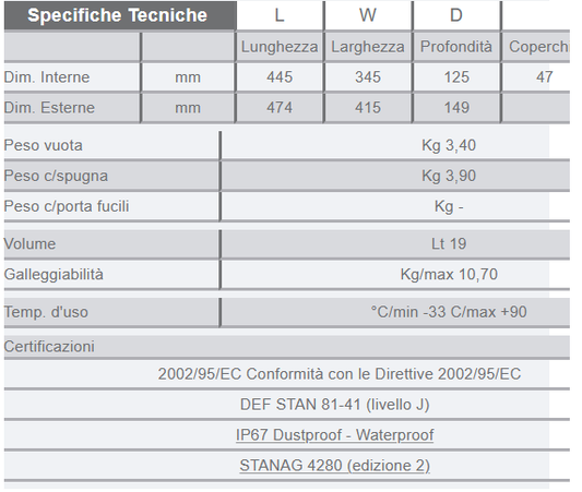 VALIGIA EXPLORER4412.X con spugna