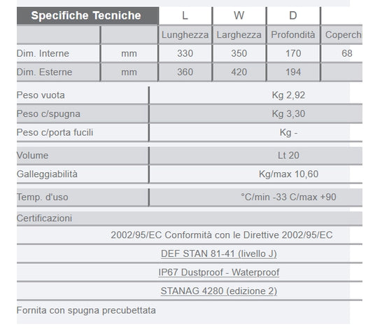 VALIGIA EXPLORER3317W.X con spugna