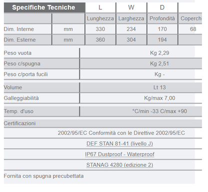 VALIGIA EXPLORER 3317.X con spugna