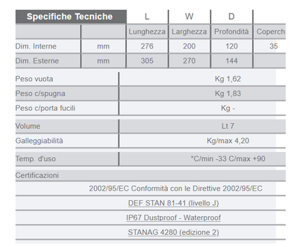 VALIGIA EXPLORER 2712.X vuota