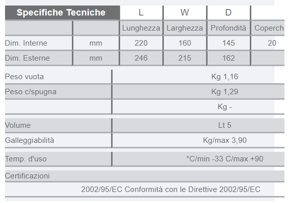 Valigia Explorer Cases 2214
