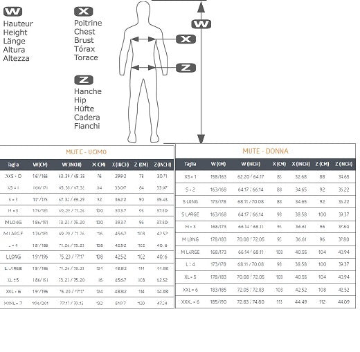 Traje de neopreno Beuchat Med con cremallera