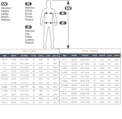 Traje de neopreno Beuchat Med con cremallera