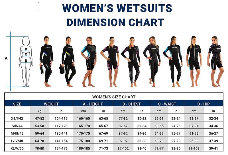 Traje de neopreno Cressi 2024 Fast de 3 mm