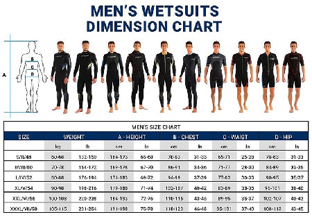 Cressi Fast 3mm Wetsuit