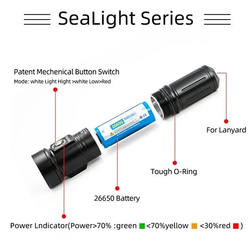 Iluminador Divevolk ST-SL20 de 2000 lúmenes
