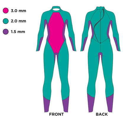 Zoggs Hypex Tour FS Triathlon Wetsuit 464098, 464099